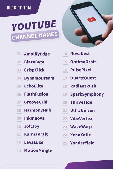 kaing a youtube chanel name|unique YouTube channel names.